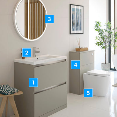 Crambeck Floor Standing Unit, Basin, WC and Mirror Furniture Pack - Matt Latte