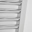 Scudo Strive Towel Radiator